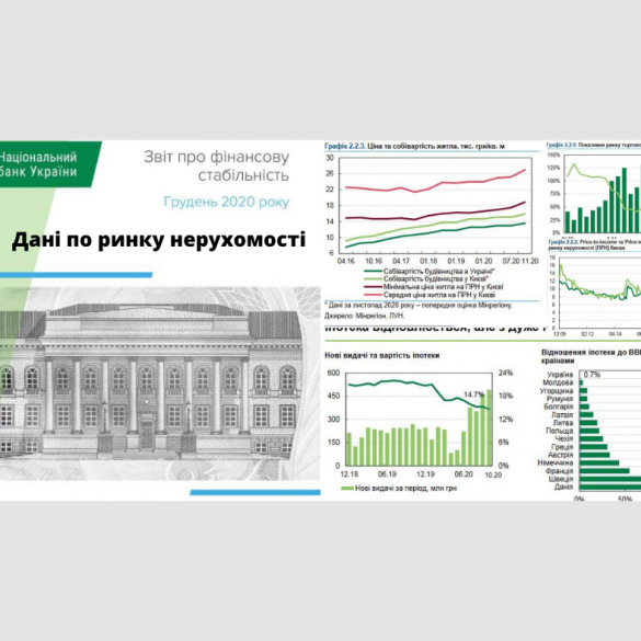 звіт Нацбанка, отчет Нацбанка